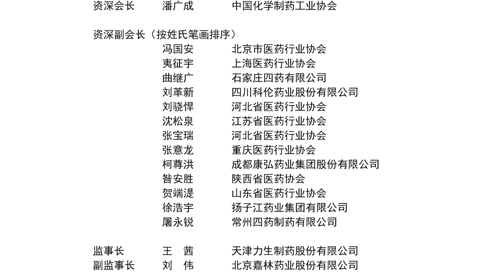 协会负责人更新-cut03.jpg