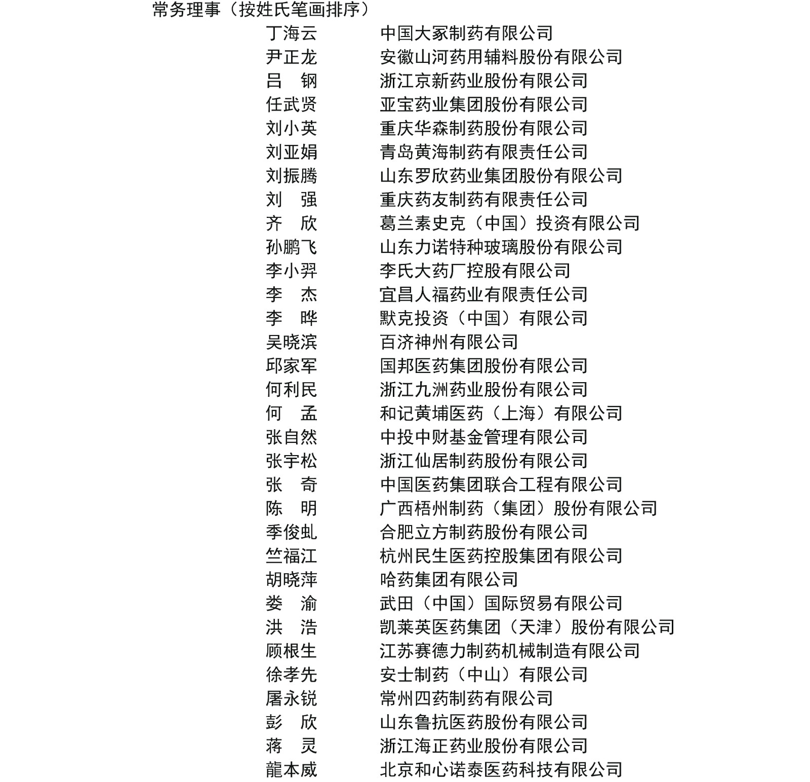 协会负责人更新-cut02.jpg