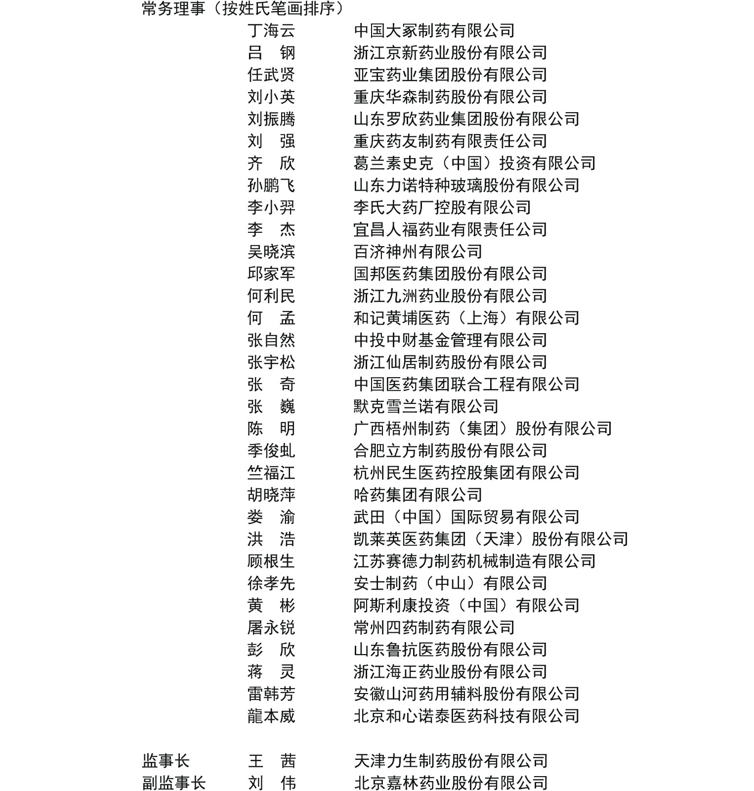 协会常务理事更新-20260410.jpg